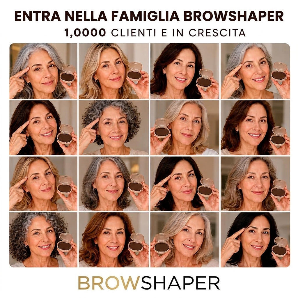 BrowShaper entra nella famiglia