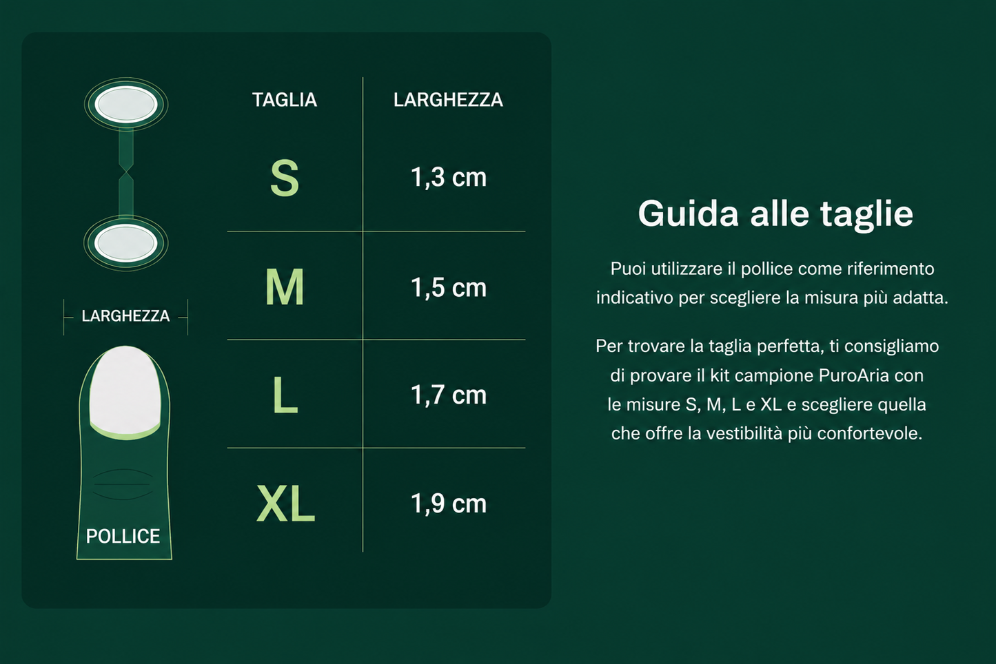 PuroAria™ - Filtri Nasali - Respira Più Pulito. Sentiti Più Equilibrato.