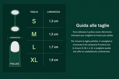 PuroAria™ - Filtri Nasali - Respira Più Pulito. Sentiti Più Equilibrato.
